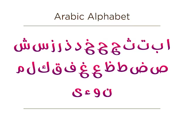 Started Learning Arabic