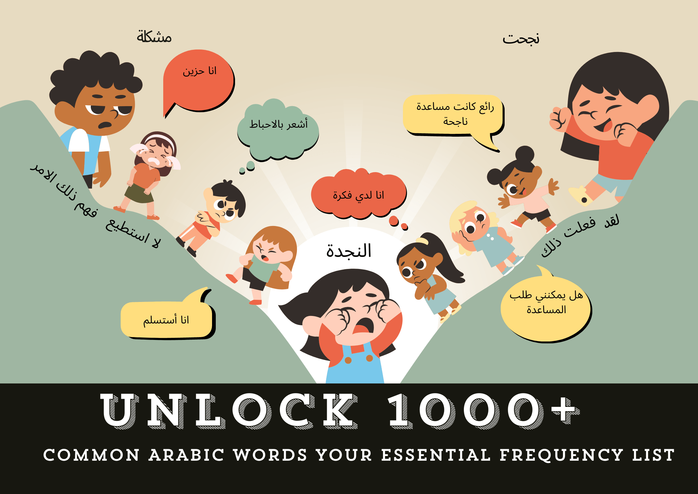 Arabic words