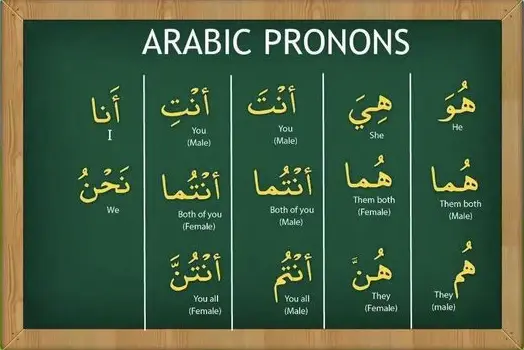 Arabic pronouns