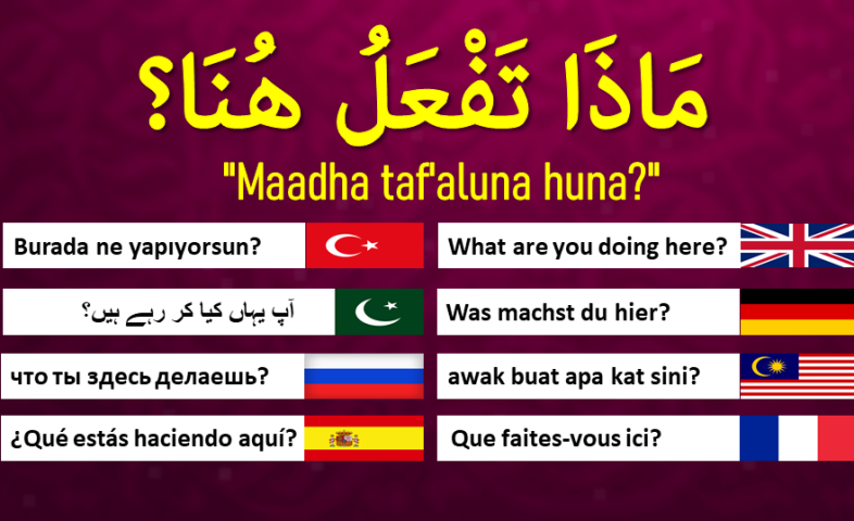 Arabic Phrases