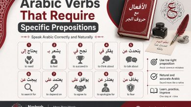 Arabic verbs with prepositions