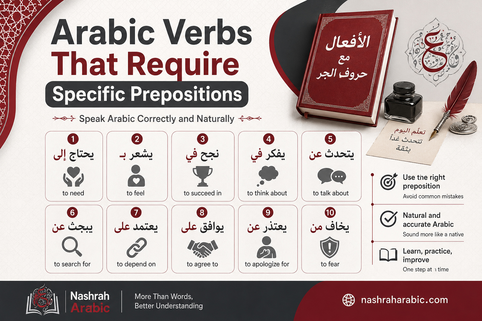 Arabic verbs with prepositions