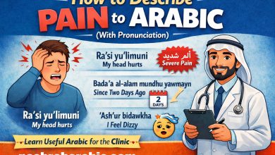 Describe pain in Arabic
