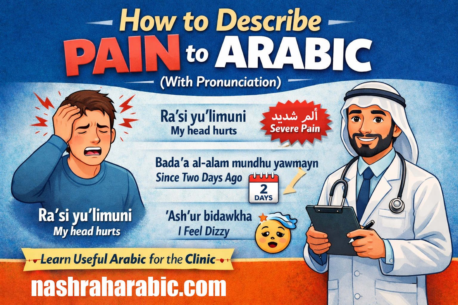 Describe pain in Arabic