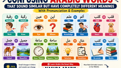 Confusing Arabic words