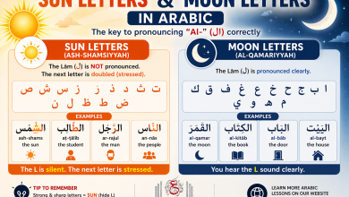Sun and Moon letters Arabic