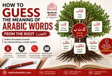 Guess the meaning of Arabic words from the root diagram