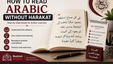 Read Arabic without harakat