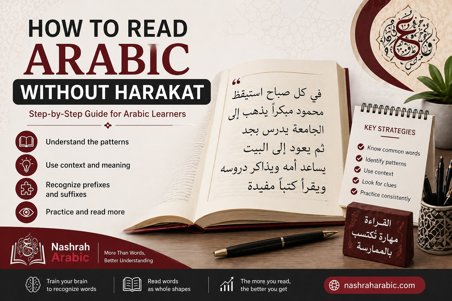 Read Arabic without harakat