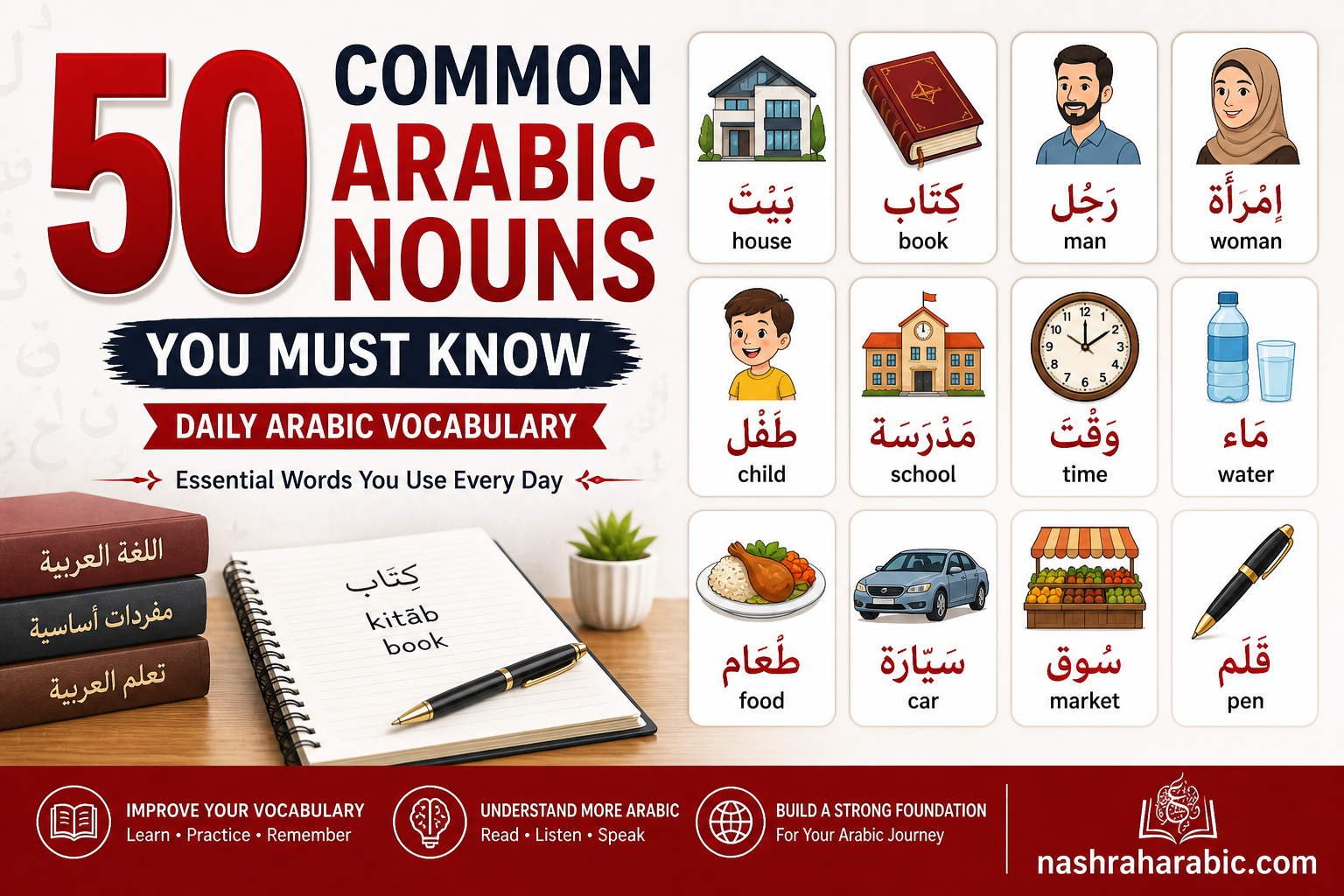 common Arabic nouns