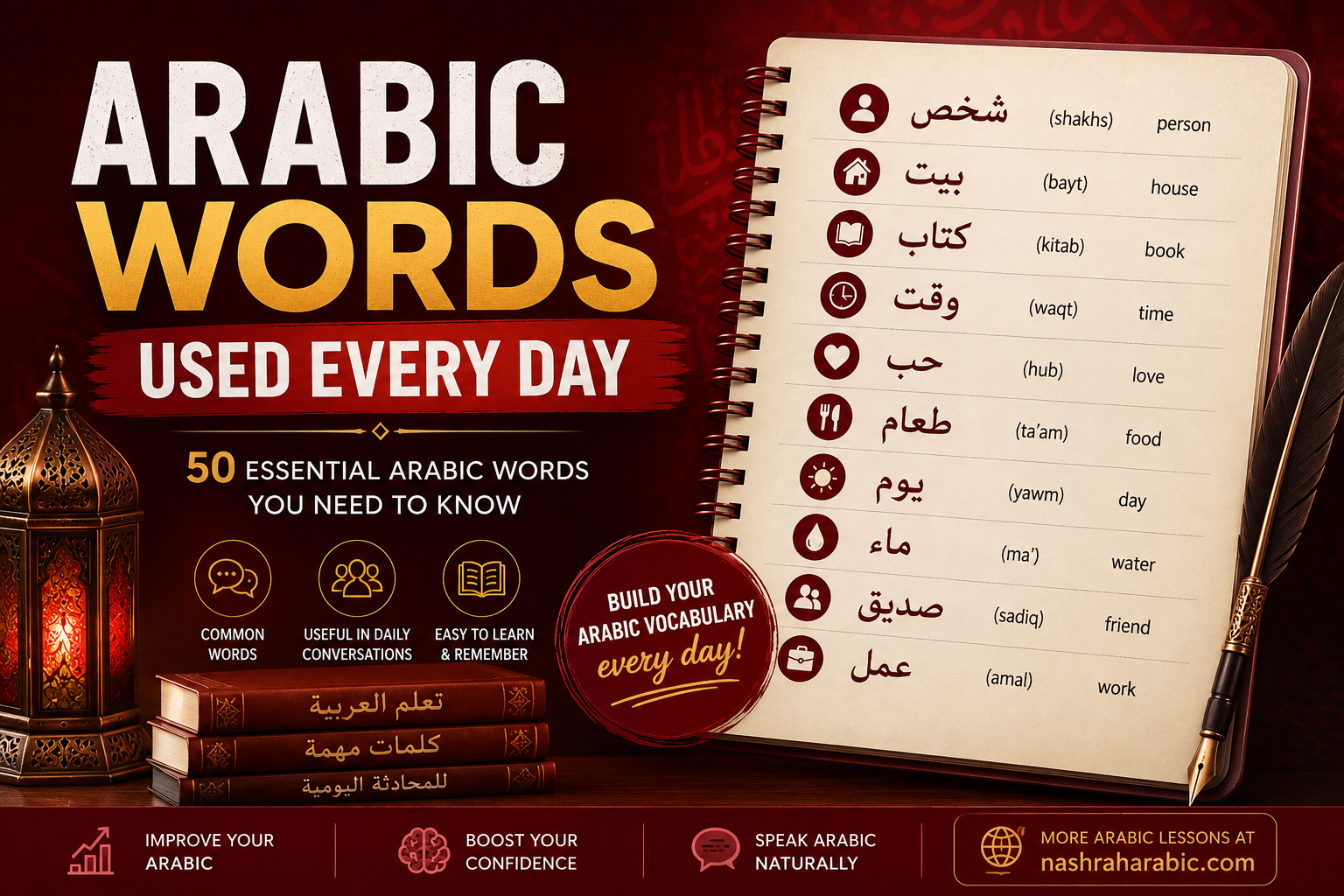 most common Arabic words